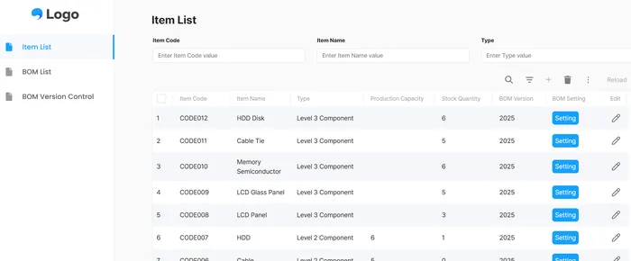 Managing Production Items